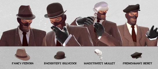 Hats-Spy